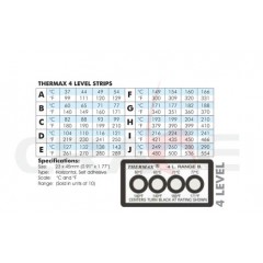 英國(guó)溫度美TMC/THERMAX 4格系列溫度試紙/監(jiān)控溫度變色試紙/熱敏試紙