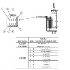 FUTABA LJ9DA直線舵機